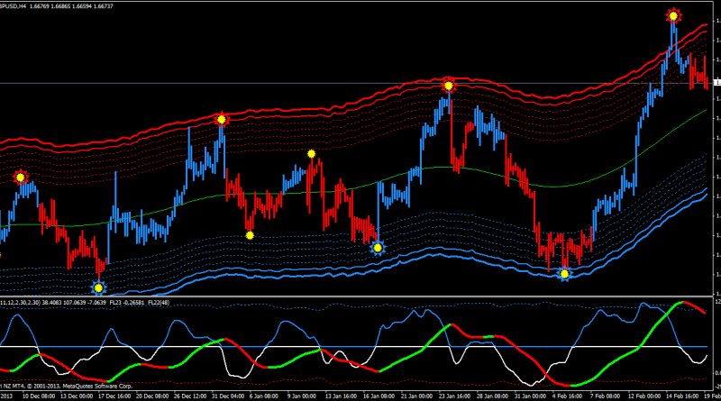 sistemas-de-trading