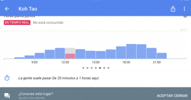 Popular Times, saber cuánta gente hay una gente en un local desde Google Maps en iOS